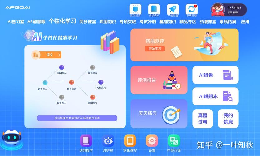 全国80的知名品牌ai智习室系统其背后的强大支持都来