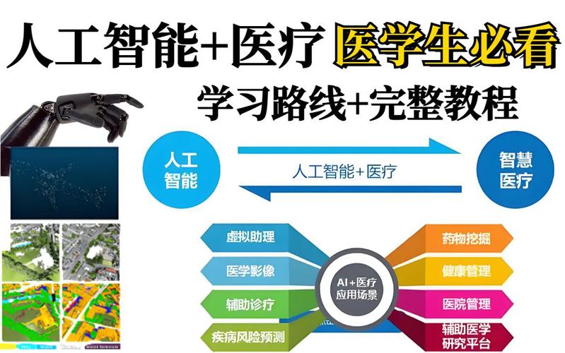 2025医学生必看的【人工智能+医疗】全套教程,零基础入门到