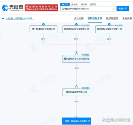 经营范围包括智能机器人的研发,人工智能基础软件开